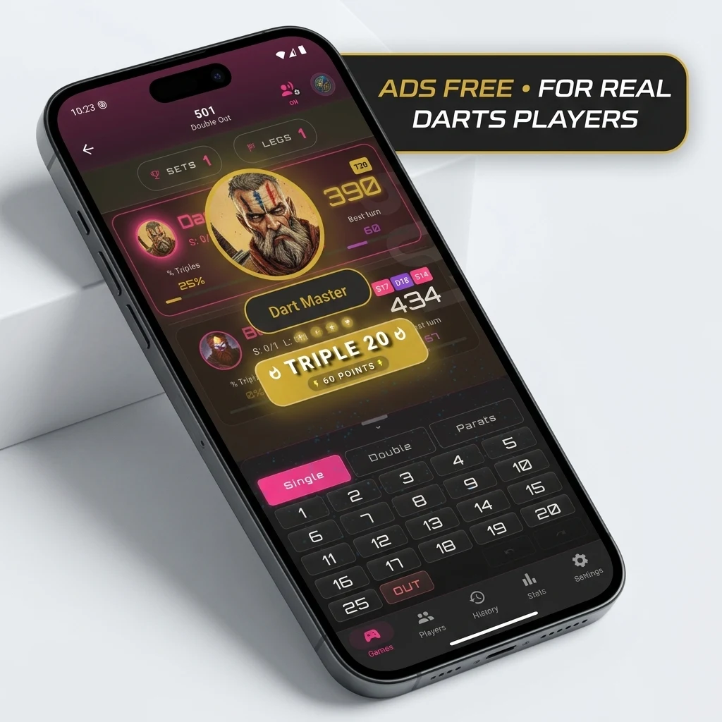 Easy Darts Scorer - Scoreboard screenshot