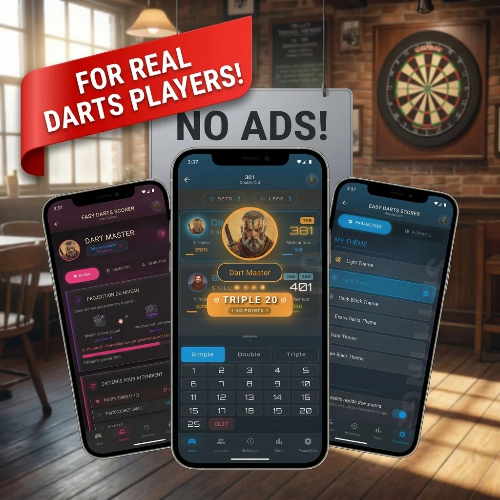 Easy Darts Scorer - Scoreboard screenshot