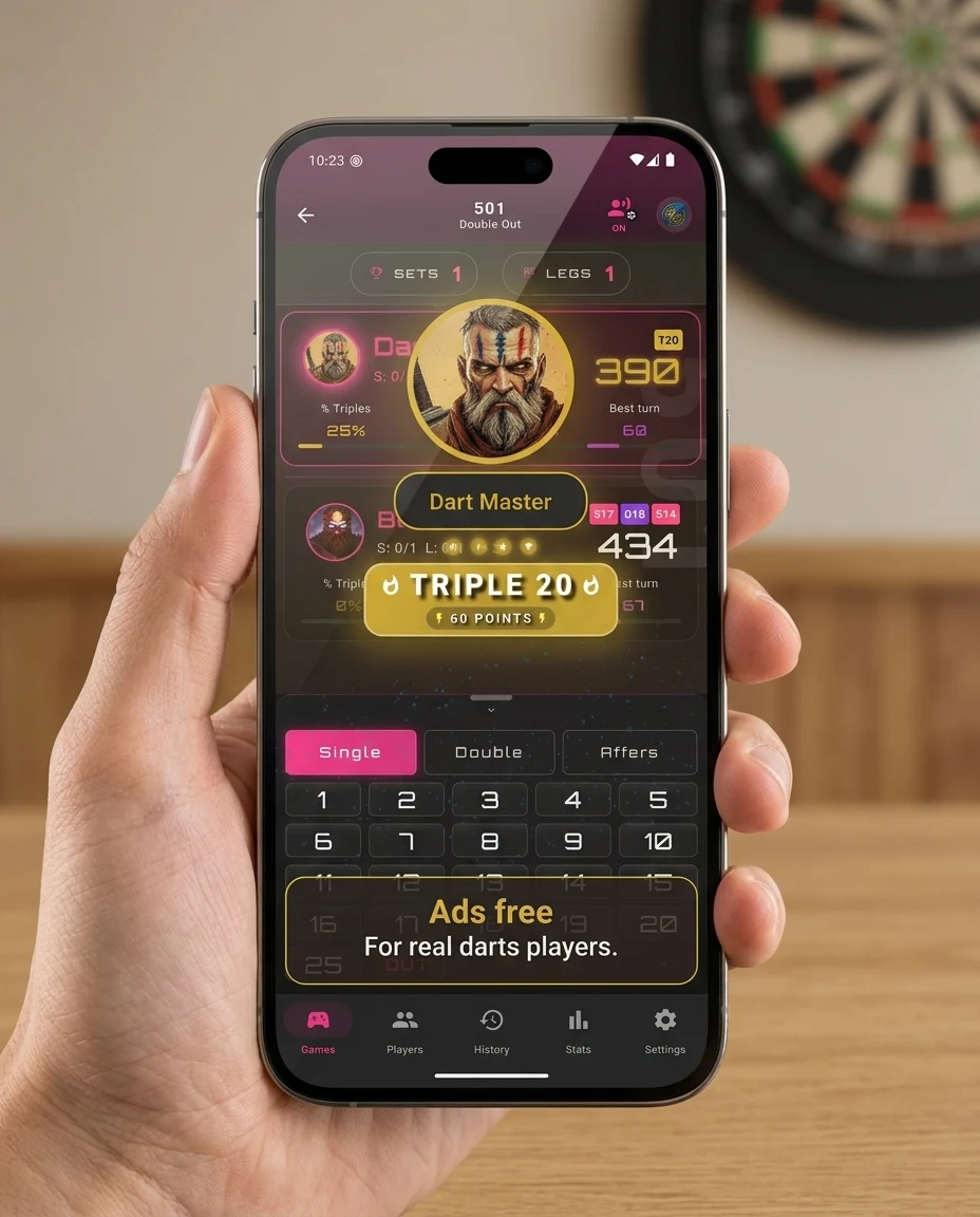 Easy Darts Scorer - Scoreboard screenshot