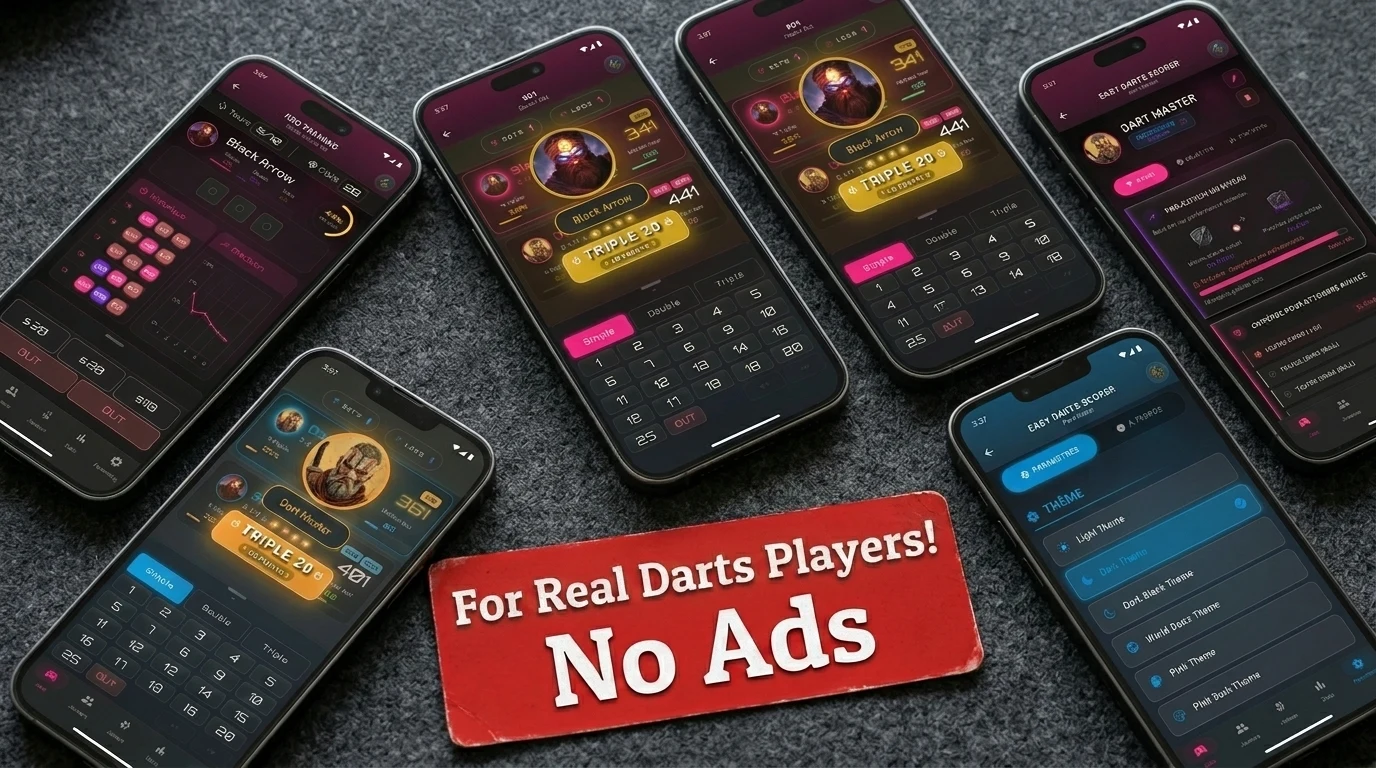 Easy Darts Scorer - Scoreboard screenshot
