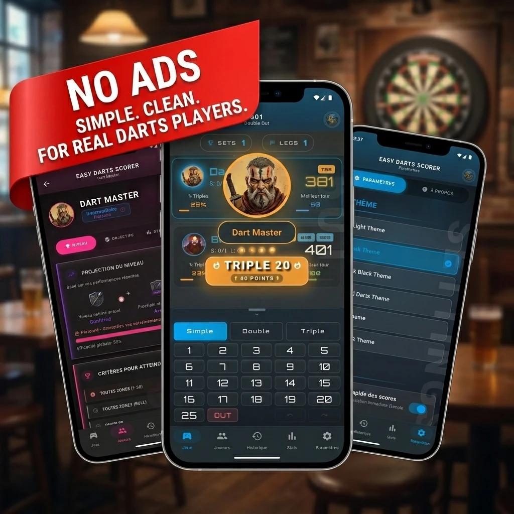 Easy Darts Scorer - Scoreboard screenshot